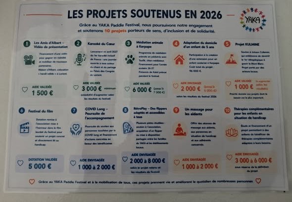 Sens , Inclusion, Solidarité – Bienvenue au Yaka Paddle Festival !